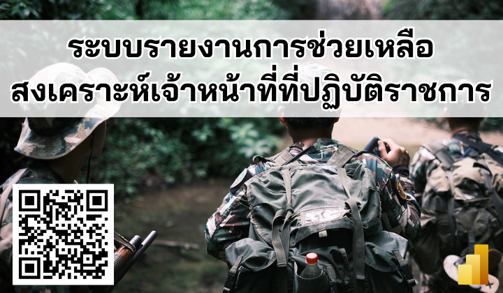 ระบบรายงานการช่วยเหลือสงเคราะห์เจ้าหน้าที่ที่ปฏิบัติราชการ