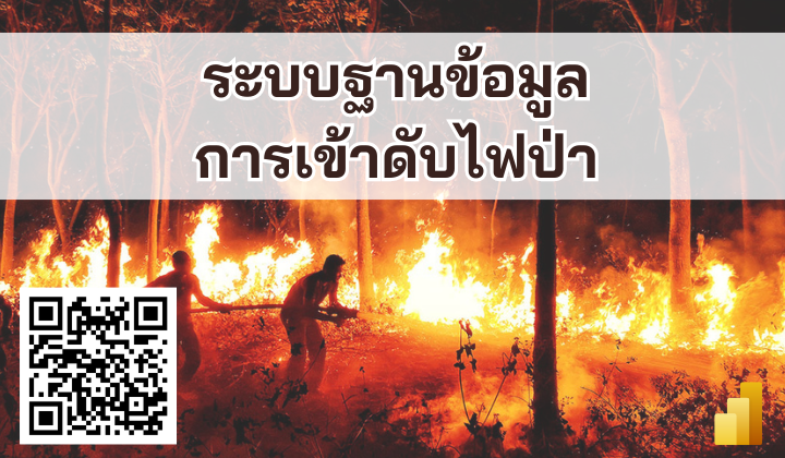 ระบบฐานข้อมูลการเข้าดับไฟป่า