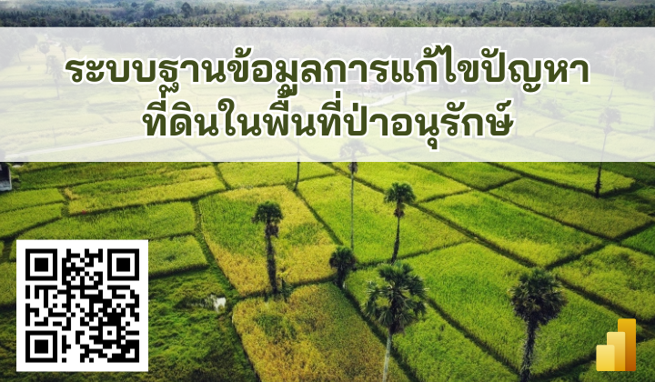 การแก้ไขปัญหาที่ดินในพื้นที่ป่าอนุรักษ์