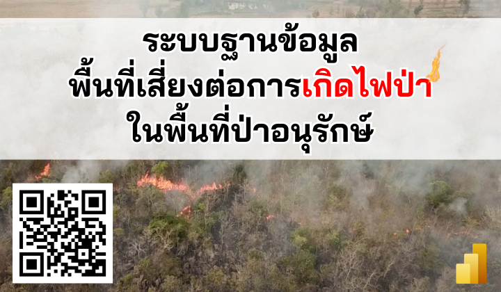 ระบบฐานข้อมูลพื้นที่เสี่ยงต่อการเกิดไฟป่าในพื้นที่ป่าอนุรักษ์