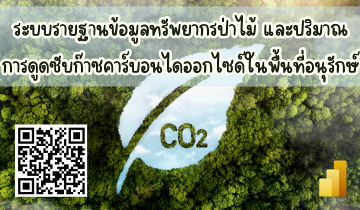 ระบบฐานข้อมูลทรัพยากรป่าไม้ และปริมาณการดูดซับก๊าซคาร์บอนไดออกไซด์ในพื้นที่อนุรักษ์