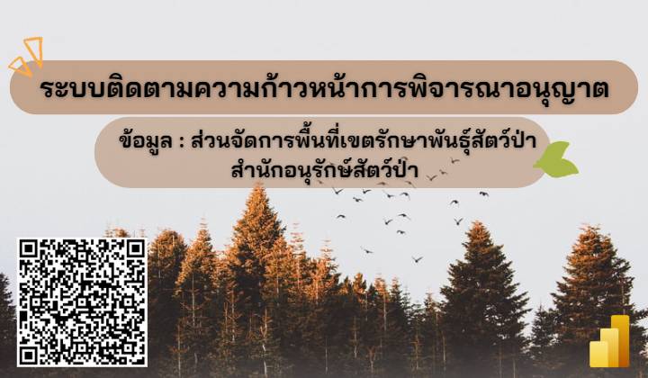 ระบบติดตามความก้าวหน้าการพิจารณาอนุญาต