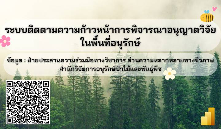 ระบบติดตามความก้าวหน้าการพิจารณาอนุญาตวิจัยในพื้นที่อนุรักษ์