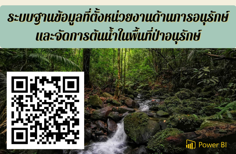 ที่ตั้งหน่วยงานด้านการอนุรักษ์และจัดการต้นน้ำในพื้นที่ป่าอนุรักษ์