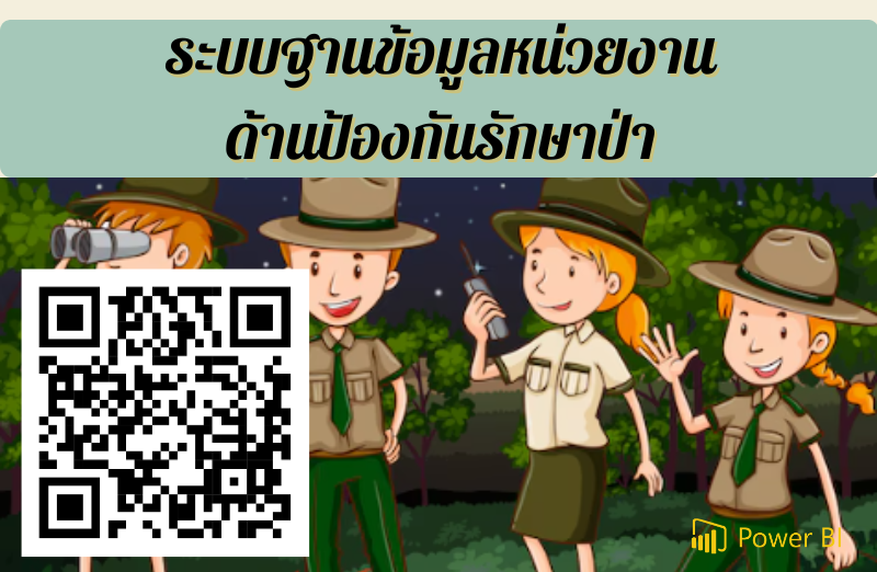 หน่วยงานด้านป้องกันรักษาป่า