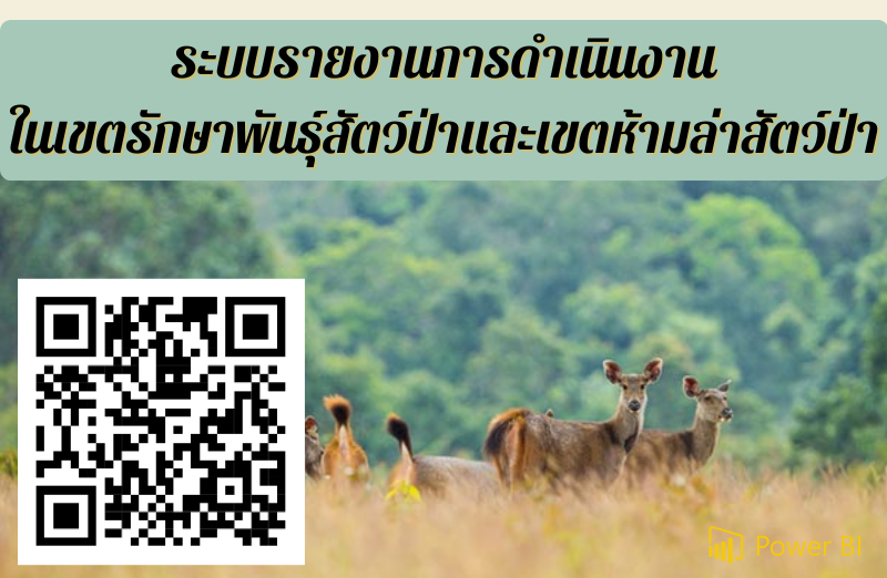 การดำเนินงานในเขตรักษาพันธุ์สัตว์ป่าและเขตห้ามล่าสัตว์ป่า