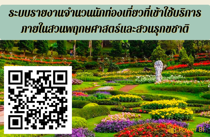 จำนวนนักท่องเที่ยวที่เข้าใช้บริการภายในสวนพฤกษศาสตร์และสวนรุกขชาติ